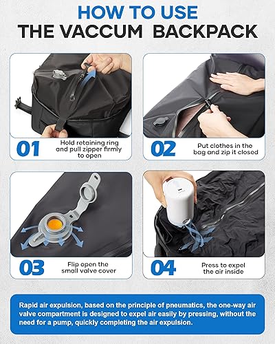 Vista 65 de VECAVE Mochila de viaje para laptop, mochila aprobada para vuelos,Mochila deportiva para universidad casual, E-peacockblue, Mochila para laptop