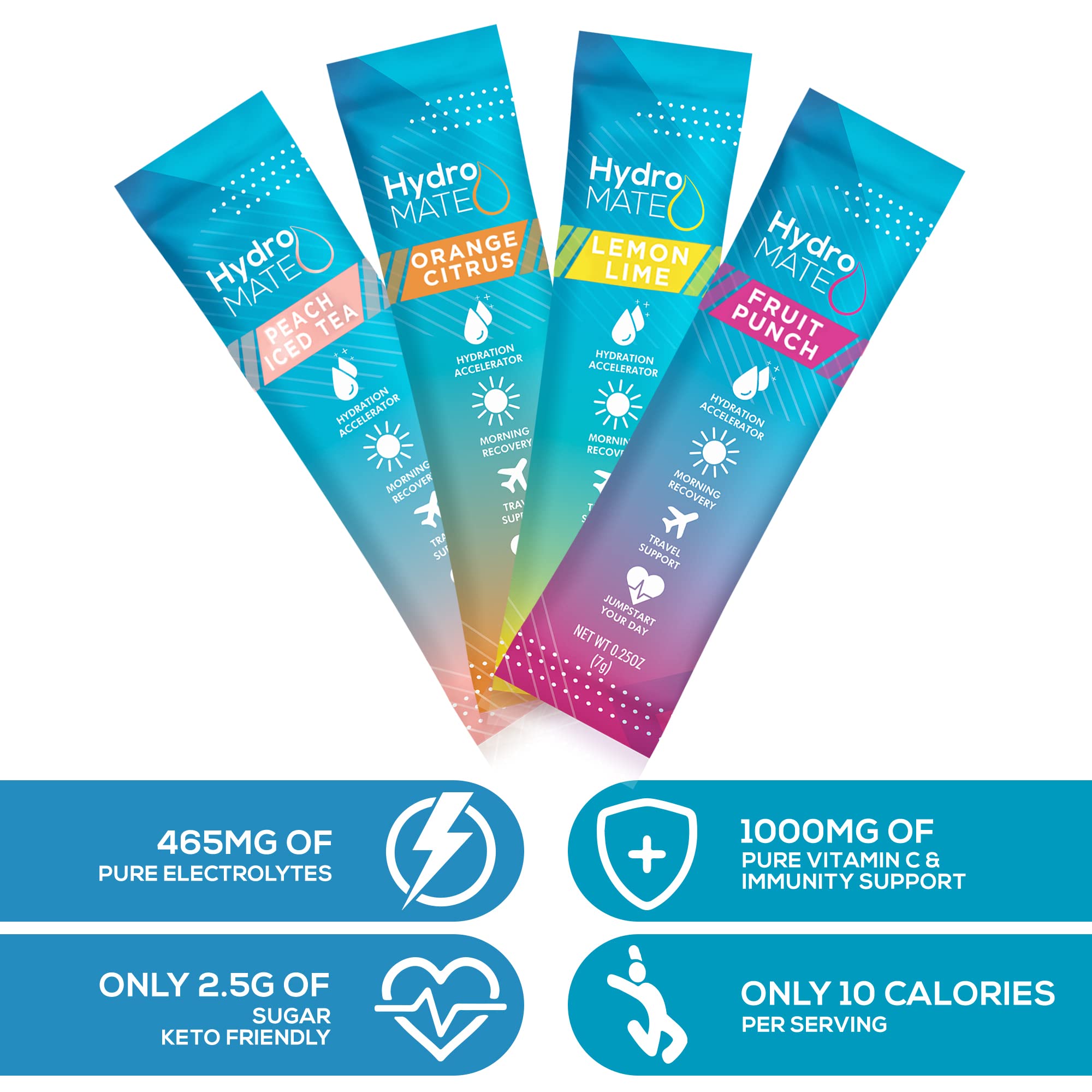 Buy HydroMATE Electrolytes Powder Drink Mix Packets Hydration