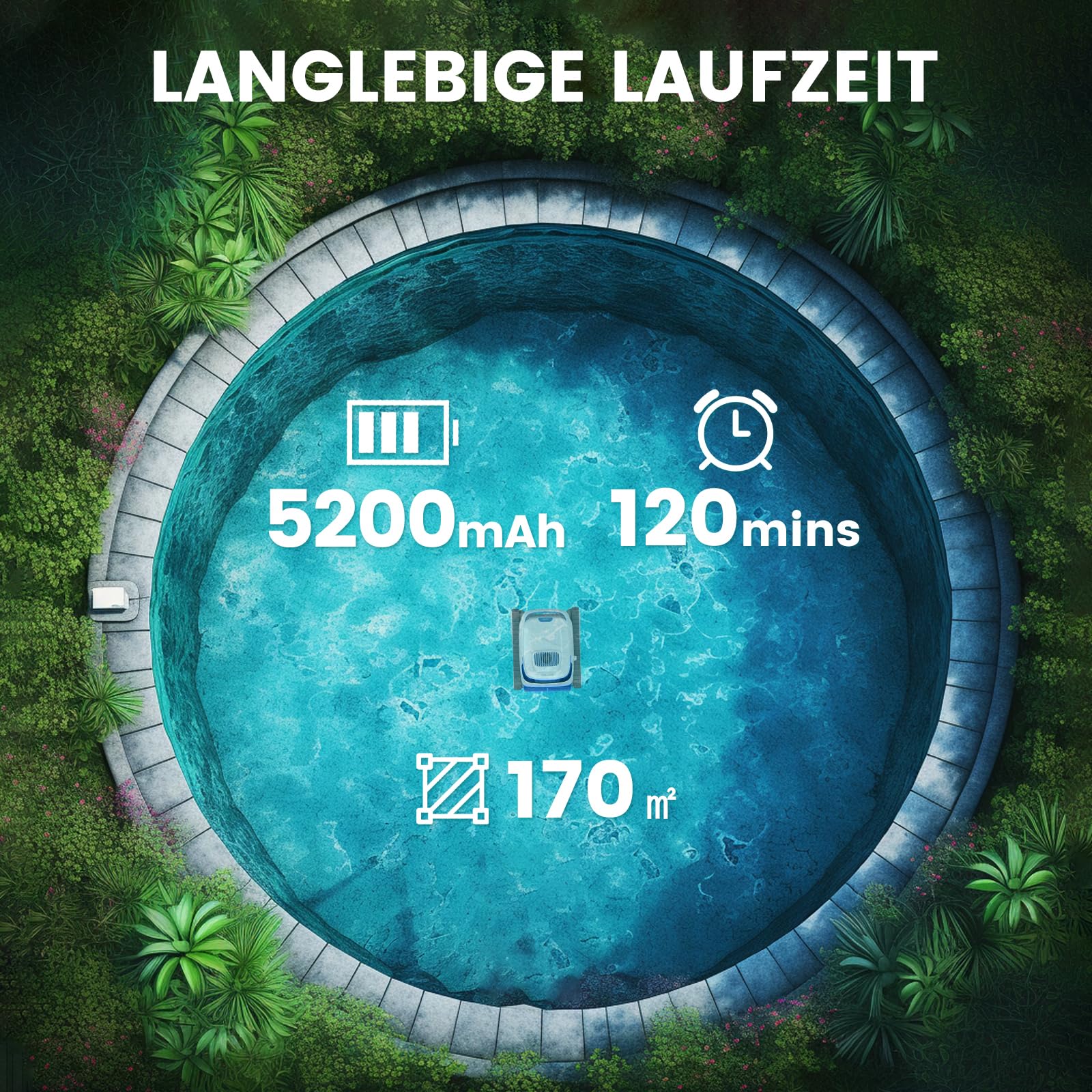 (2026 Neu) Poolroboter Akku Boden und Wand Wasserlinie, Poolsauger Kabelloser, 18927LPH Saugkraft, Intelligenten Navigation für Aufstellpool Eingelassenen Pool bis 170㎡, PC10 (Schwarz)
