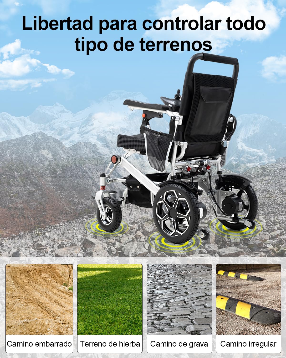 D10 Silla de Ruedas Eléctrica Plegable para Adultos, Potente Motor 500W, Batería Litio Extraíble 12Ah, Autonomía 20KM, Marco Reforzado Aleación de Aluminio, Capacidad 150KG, Aeronave aprobada