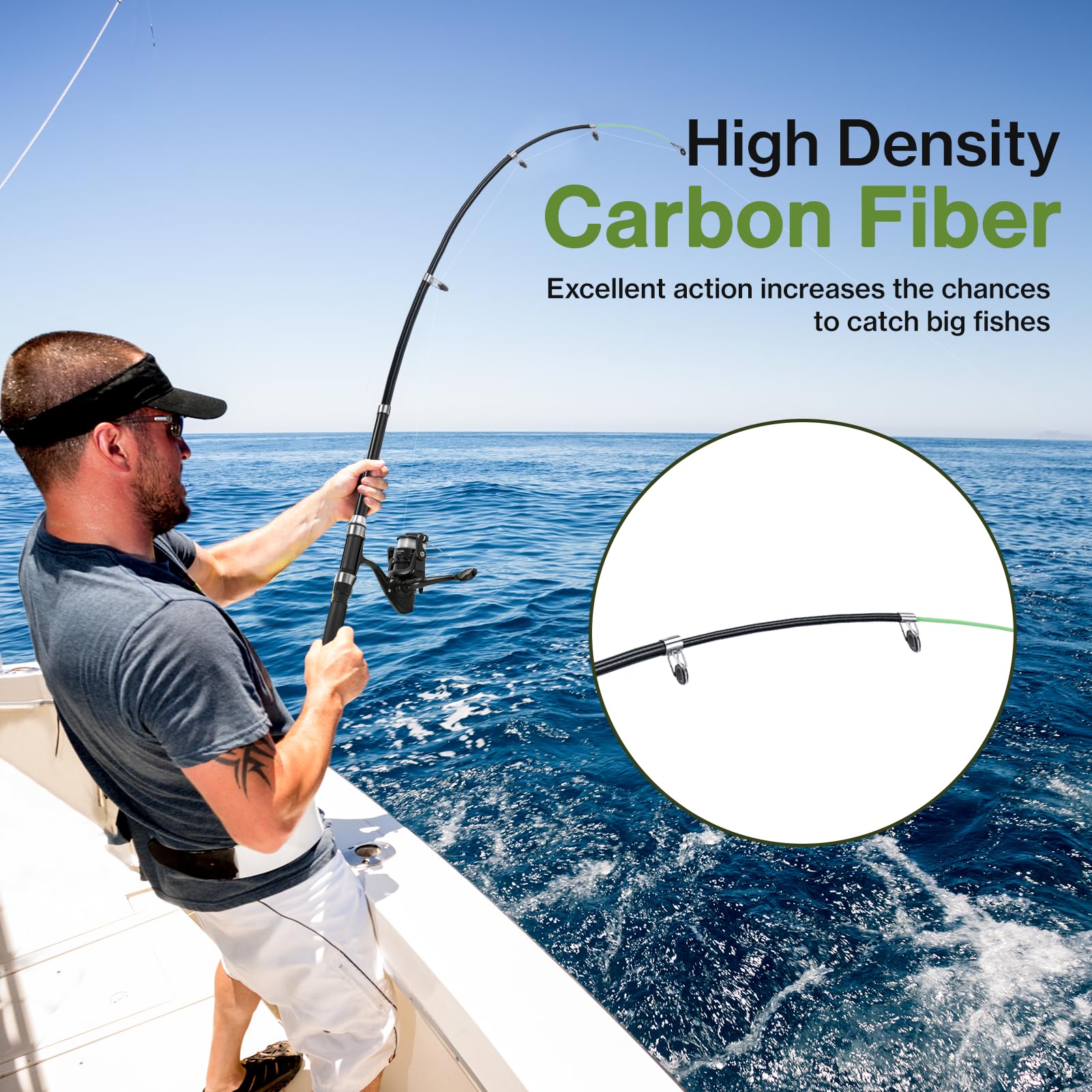 Lomffy Juego Combinado de Carrete y Caña de Pescar Telescópica, 1.8m Kit de Caña de Pescar Portátil con Red de Pesca Caña de Pescar Telescópica con Carrete con Línea Señuelo Bolsa de Transporte — view 6