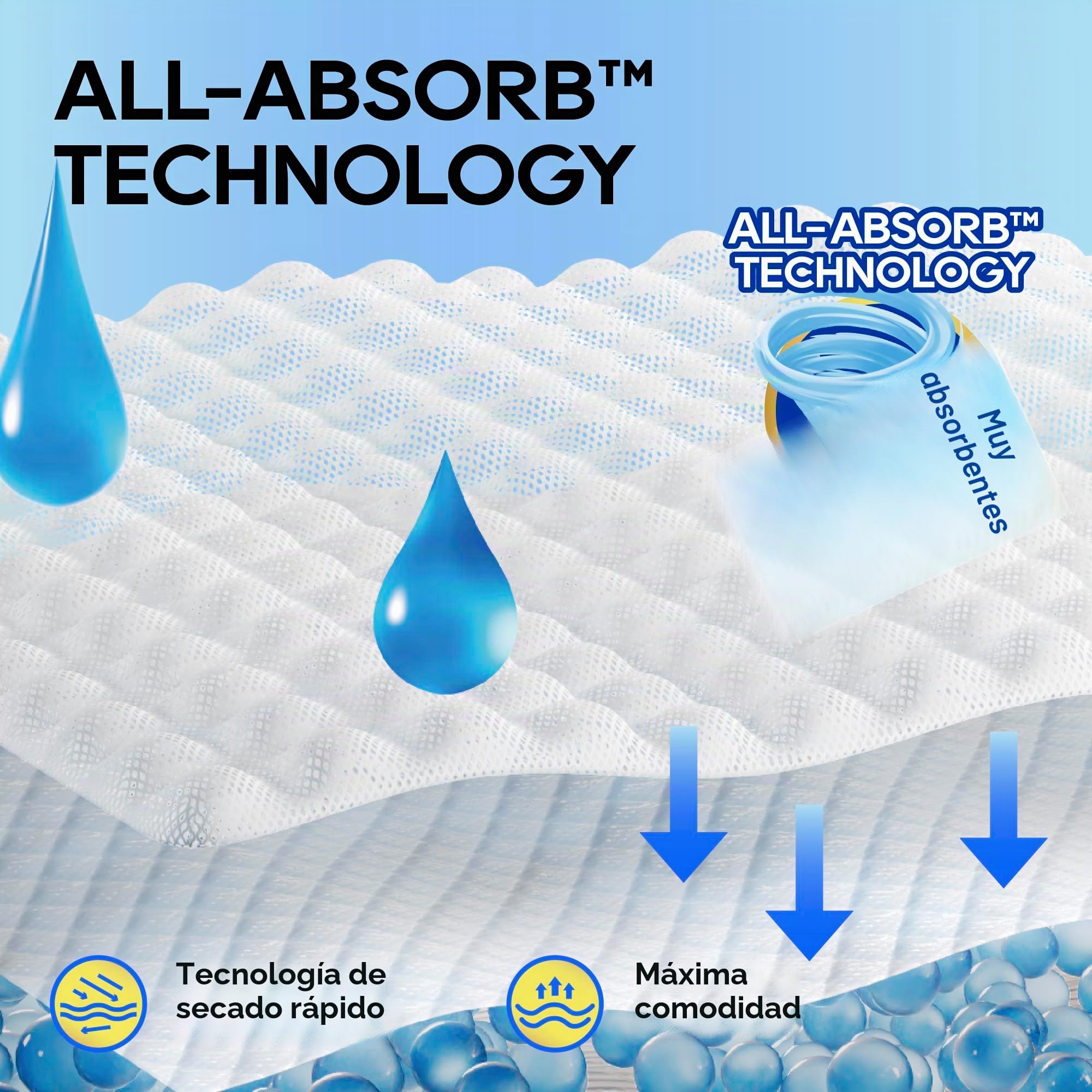 All-Absorb Envoltura para perro macho A26, 50 unidades, pequeña