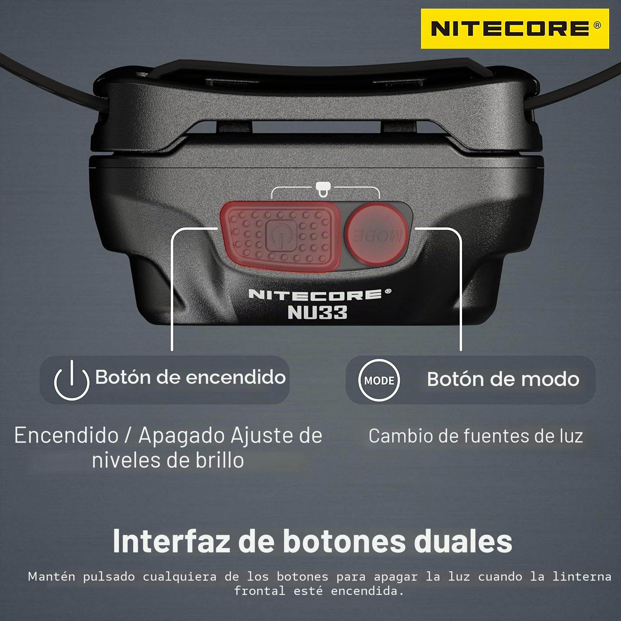Nitecore NU33 700 lúmenes aluminio faro triple fuente de luz USB-C recargable faro etiqueta, Negro -