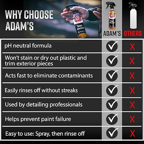 Miniatura 7 de Removedor de Hierro de Adam's Polishes (453g, paquete de 2) - Espray removedor de óxido y hierro para detalle de automóviles. Elimina partículas de