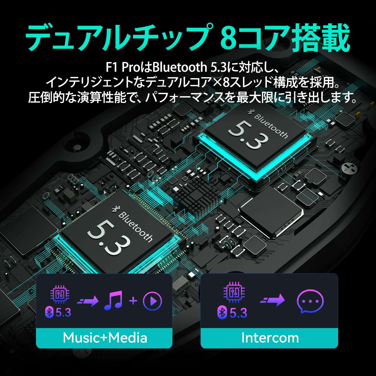 Amazon | ASMAX F1 Pro バイク用 インカム ステラグレー 10人同時通話