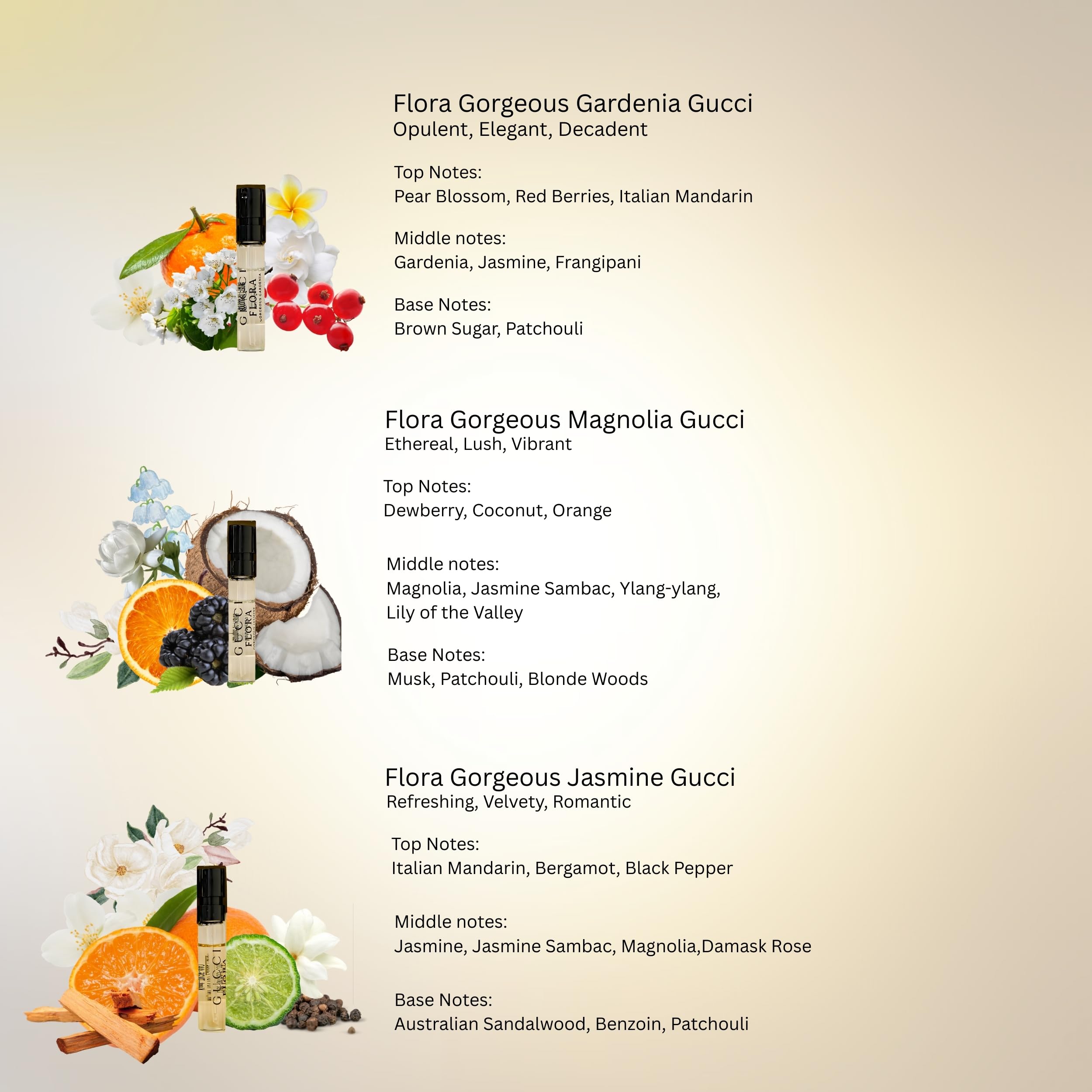 Gucci Flora Perfume Gift Set for Women Mini Fragrance Travel Spray Gift Sampler, EDP Luxury Fragrance Vials (3 x 0.05 fl oz)