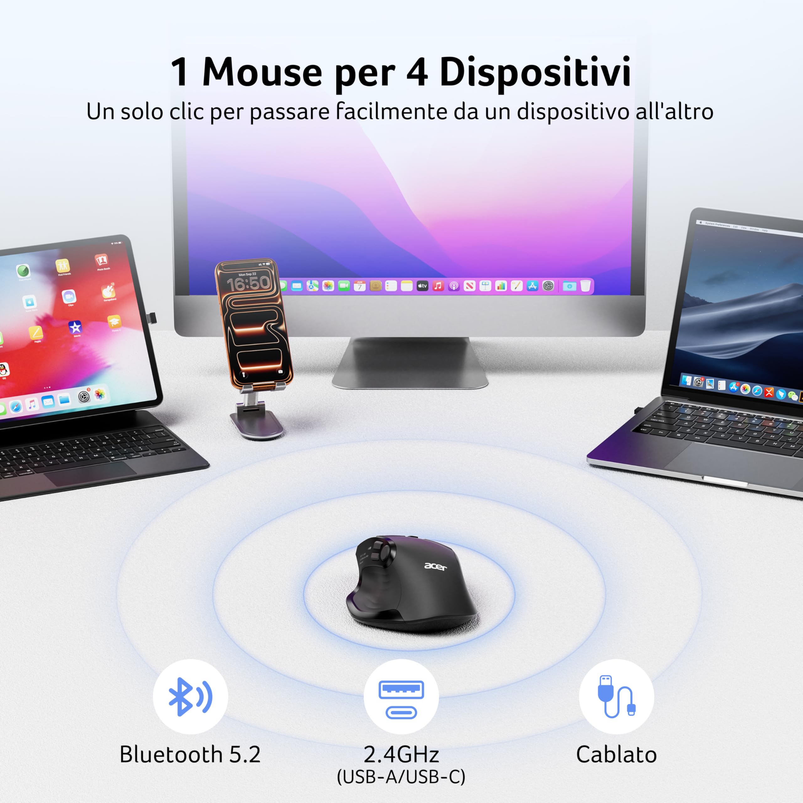 Acer Mouse Wireless Tri-Mode con Schermo OLED, Mouse Bluetooth 4000 DPI | Per 4 Dspositivi (2,4 GHz + Bluetooth 5.2 + cablato), Mouse Ergonomico Ricaricabile, 5 Pulsanti Programmabili per PC