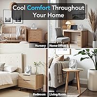 Vista 5 de Comfort Zone 11-Inch High-Velocity Tabletop Air Circulator Fan – Quiet 3-Speed Personal Turbo Fan with 90° Adjustable Tilt & Carry Handle – Compact