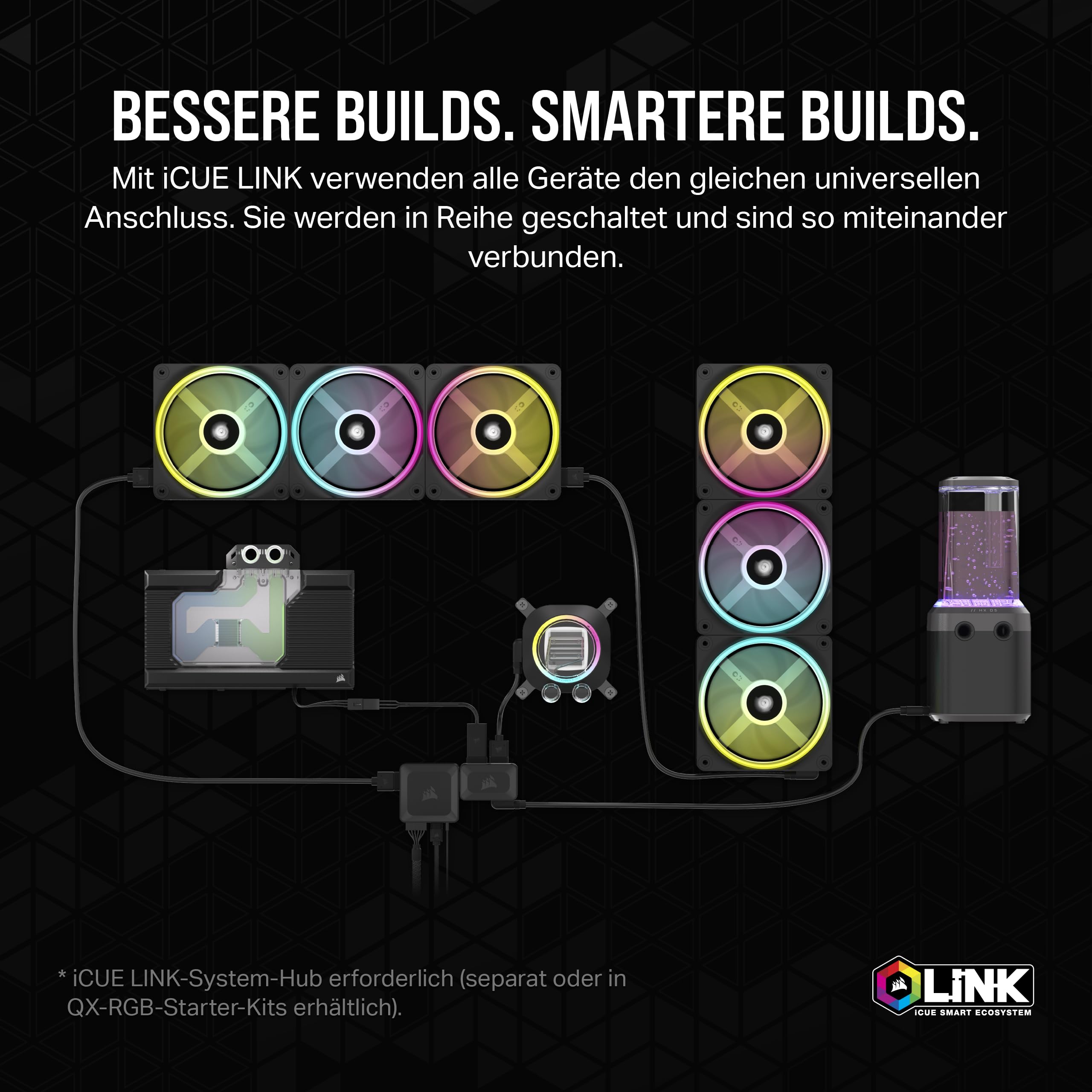 kk Kinderkraft Corsair Hydro X Serie iCUE LINK XG7 RGB 4080 gaming Trio GPU Wasserblock - Für MSI GeForce RTX 4080 SUPRIM gaming Karte - Schwarz