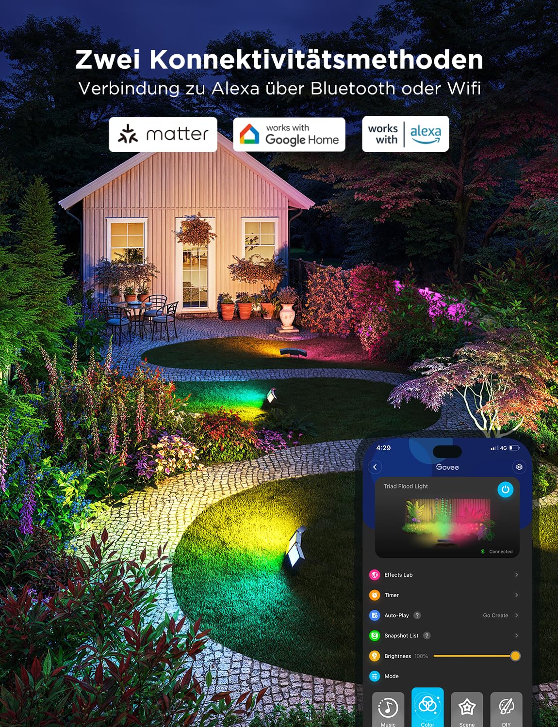 Govee Outdoor Triade LED Strahler, Verstellbar 4500LM Fluter Außen RGBICWW | Smart Flood Lights Funktioniert mit Matter, Alexa & Google Assistant, IP66 Wasserdicht Aluminiumlampe für Garten Sicherheit
