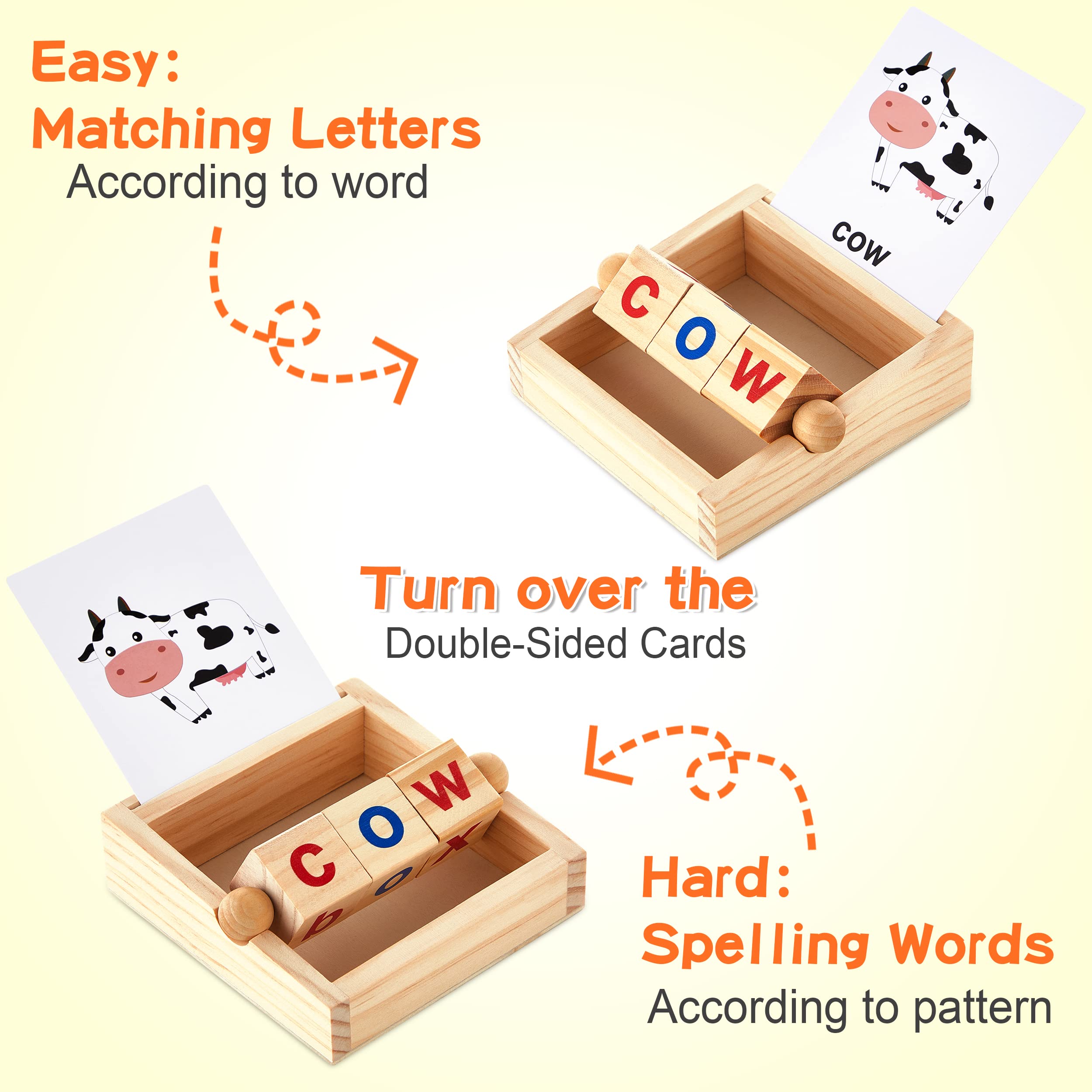 Wooden Montessori Reading Blocks Flash Cards Short Vowel Rods Spelling Game Turning