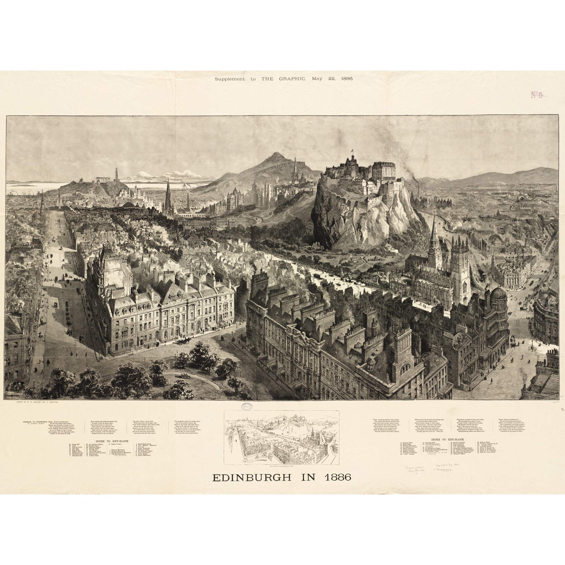 Brewer 1886 Pictorial Map Edinburgh Bird's Eye Large Print Poster Wall Art Decor Picture