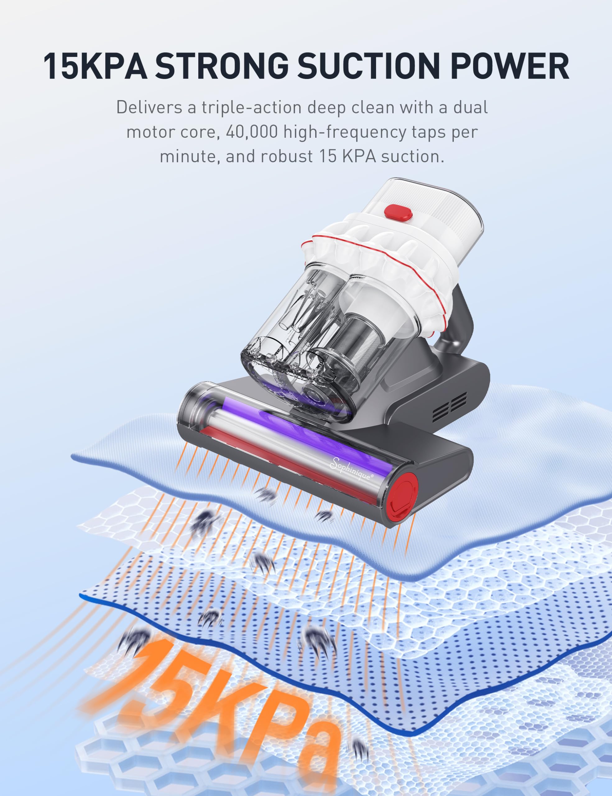 Sophinique Bed Vacuum Mattress Cleaner 15Kpa Mattress Vacuum with Dust Gradient Indicator, U/V Light & Ultrasonic, 99.9% Allergen Removal, Dual Dust Cups Handheld Couch Cleaner Machine