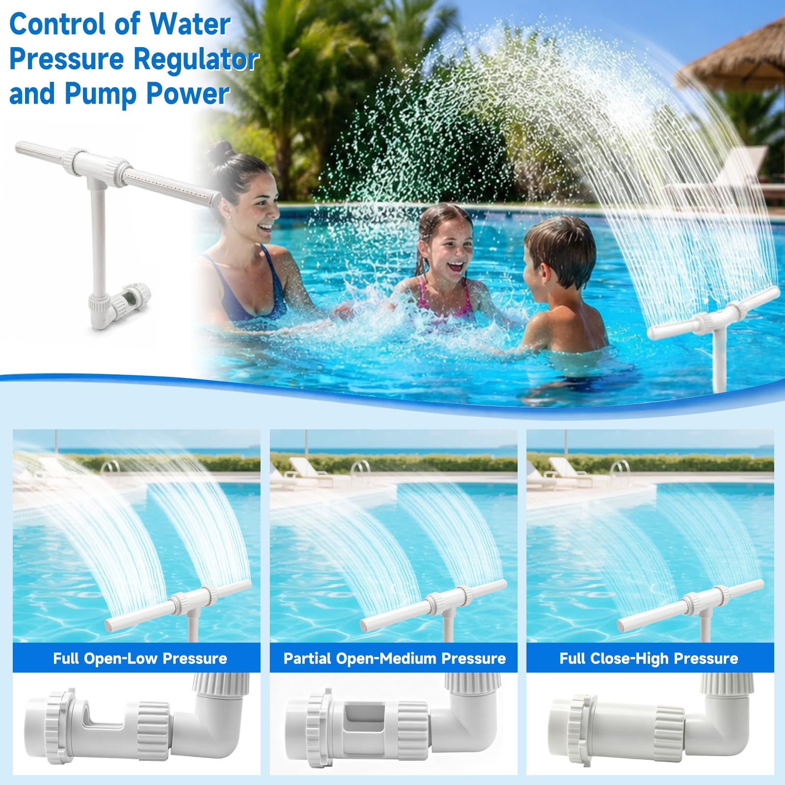 Pool Wasserfall Brunnen Dual Spray Einstellbar – Für Aufstellbecken & Inground Spa –Belüfter & Wasserspiel mit Adapter – Kühlt oder erwärmt das Wasser