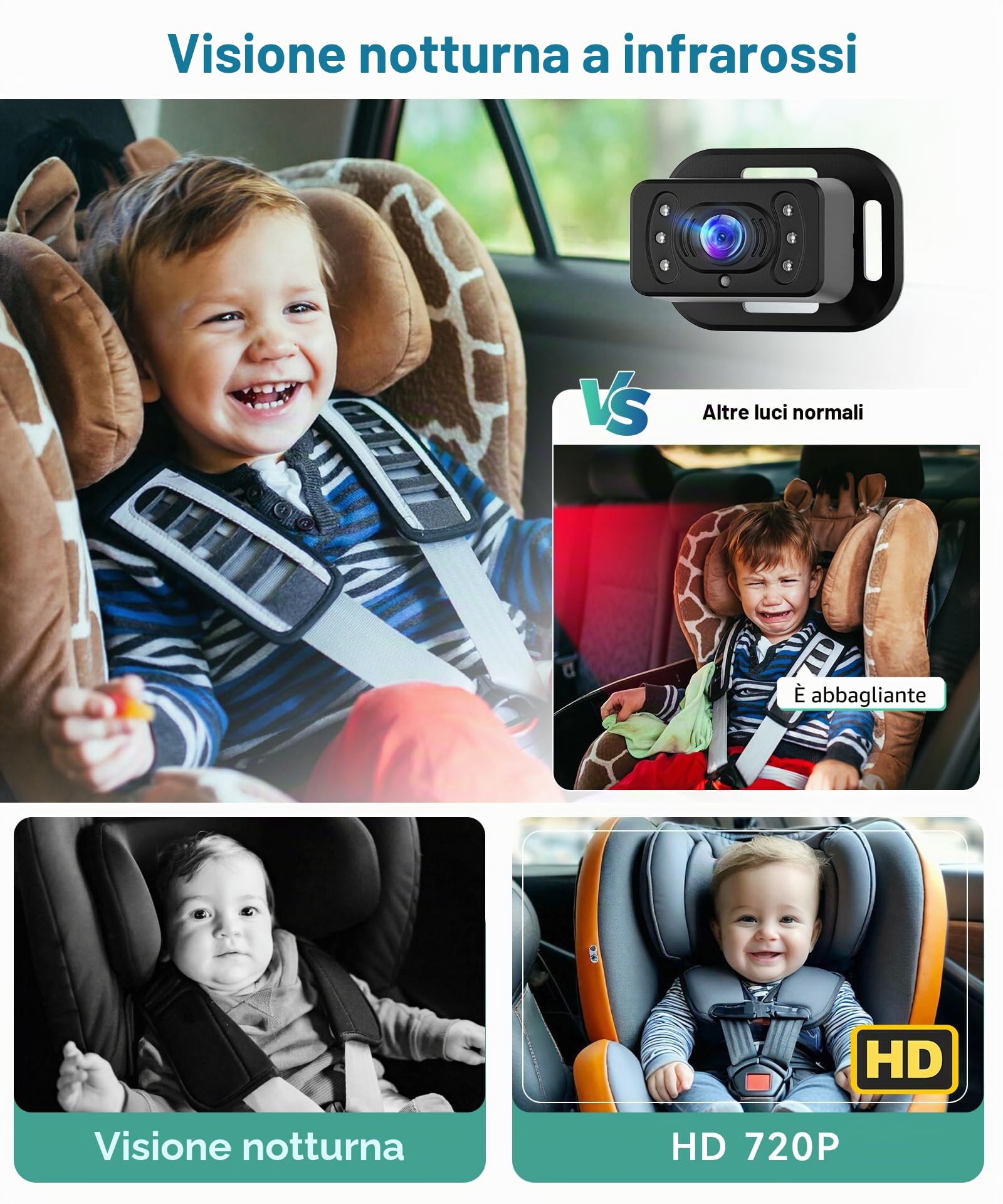 Hodozzy Baby Monitor in Auto con Telecamera 720P, Schermo IPS da 6,86 Pollici, Specchio per Seggiolino Auto per Bambini per Guardare Bambini, Animali Domestici, Visione Votturna