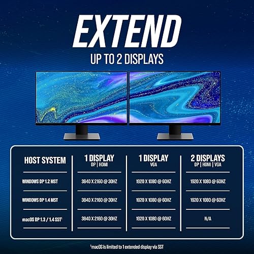 Miniatura 4 de VisionTek VT210 - Estación de acoplamiento USB-C de doble pantalla con paso de alimentación - DP, HDMI, VGA, 2X USB-A, 1 USB-C para Windows, Mac,