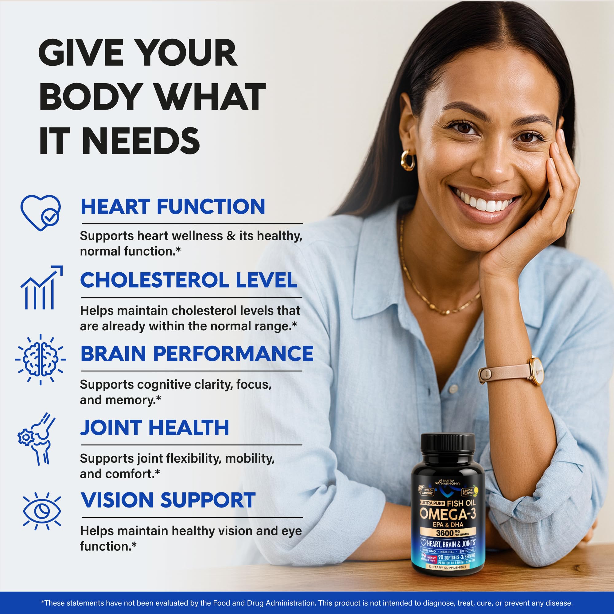 Omega 3 Fish Oil 3600 mg - Omega 3 Supplement | EPA & DHA - Heavy Metals Free - Heart, Brain & Joint Support - Purified Fish Oil for Men & Women - Burpless, Lemon Flavored - Made in USA, 90 Softgels