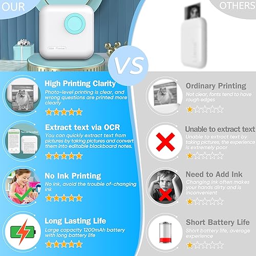 Miniatura 2 de Note Buddy - Mini impresora de calcomanías M2, cápsula de impresión, impresora térmica inteligente sin tinta de bolsillo Bluetooth con 5 rollos de