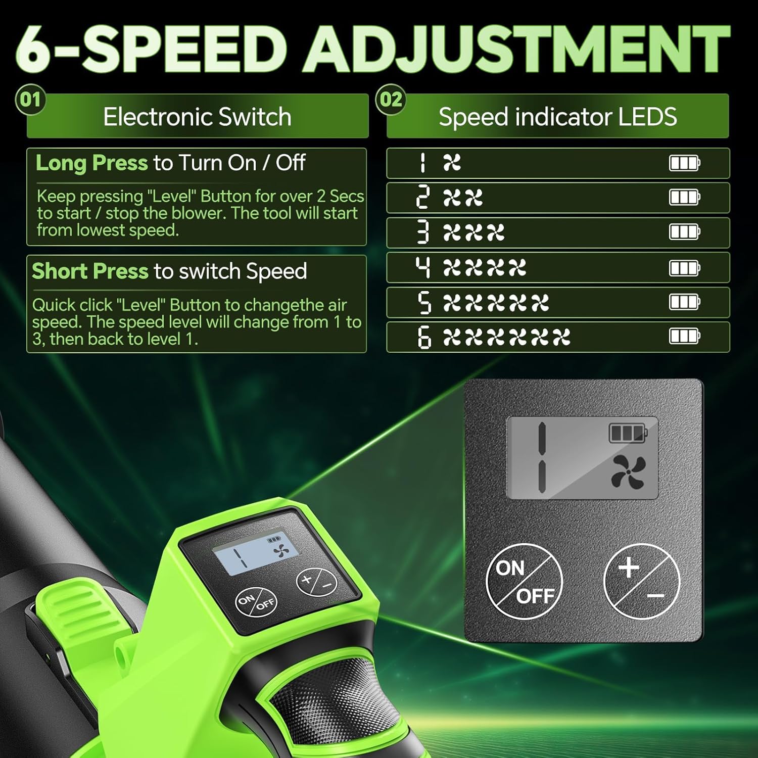 ELRINA Leaf Blower Cordless with 2 x 3.0Ah Batteries and Charger, 6-Speed Mode Lightweight Electric Blowers for Lawn Care, Yard Cleaning, Blowing Leaves, Dust, Snow Green, with Shoulder Straps - Image 3