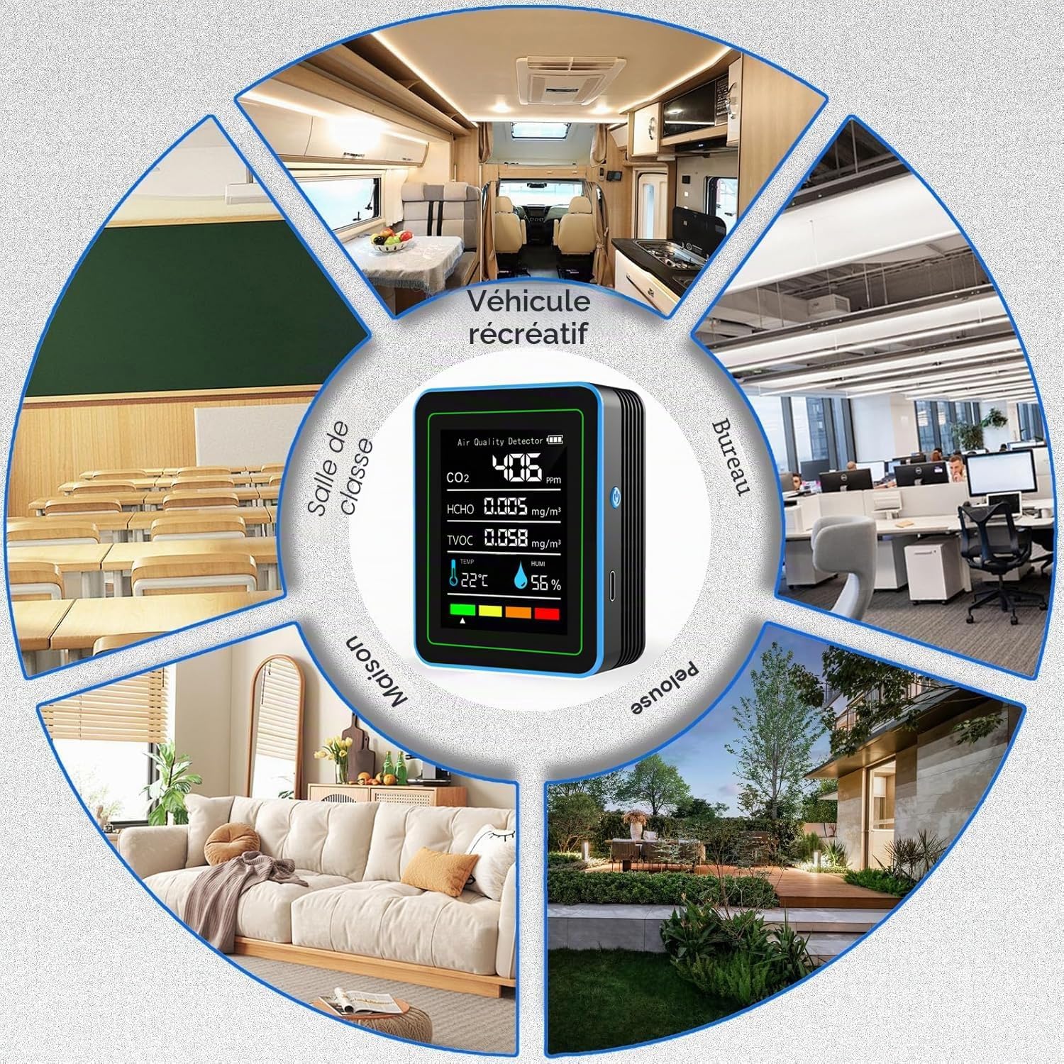 Moniteur de qualité de l'air intérieur : capteur de température et d'humidité avec CO2, TVOC, HCHO, détecteur portable professionnel 5 en 1 pour la maison, le bureau, l'école, l'hôtel
