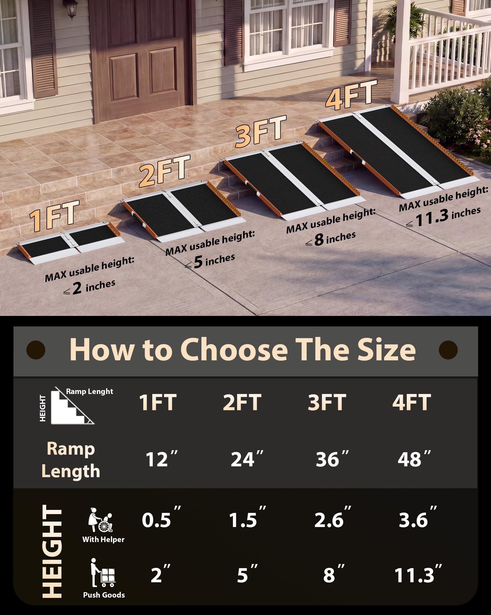 FACHNUO - Rampa para silla de ruedas de 2 pies para escalones de casa, rampa de umbral plegable portátil para puertas con parte inferior autoajustable, mango de rampa de aluminio antideslizante para
