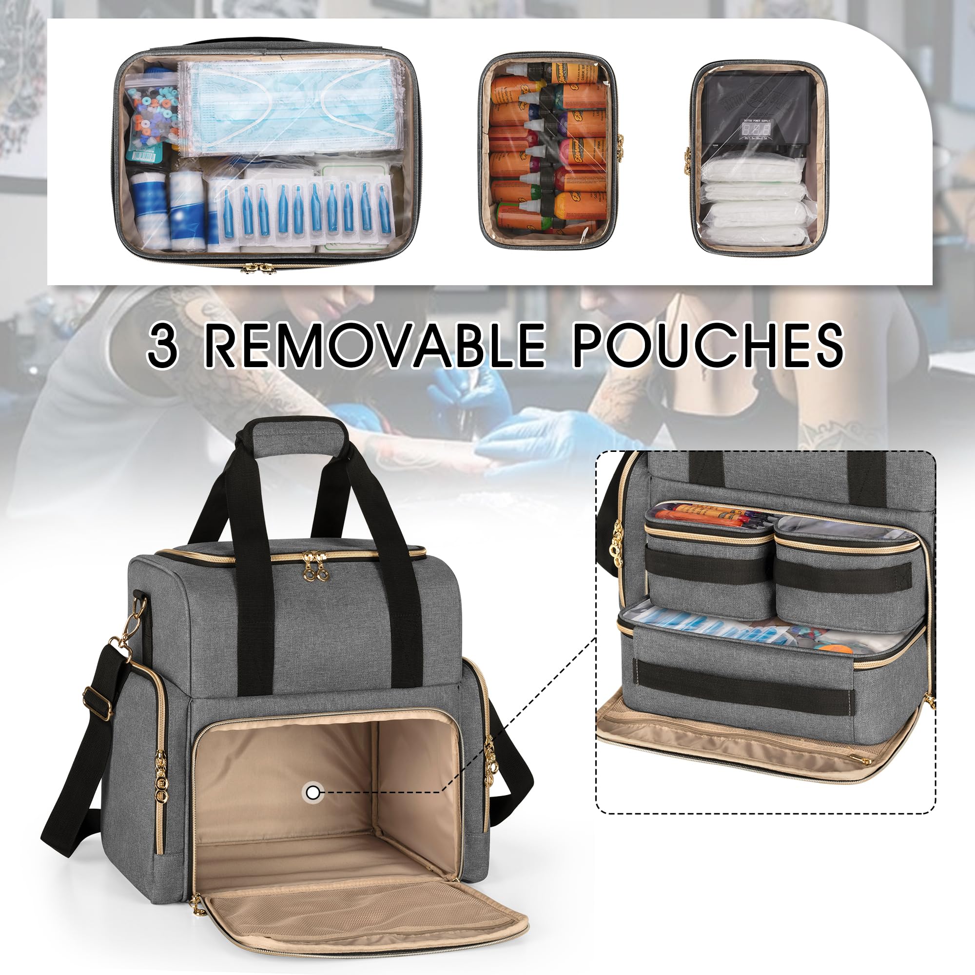 Luxja Large Tattoo Travel Case with 3 Removable Pouches, Tattoo Supplies Organiser for Tattoo Stencil Printer and Tattoo Kit Grey - Image 2