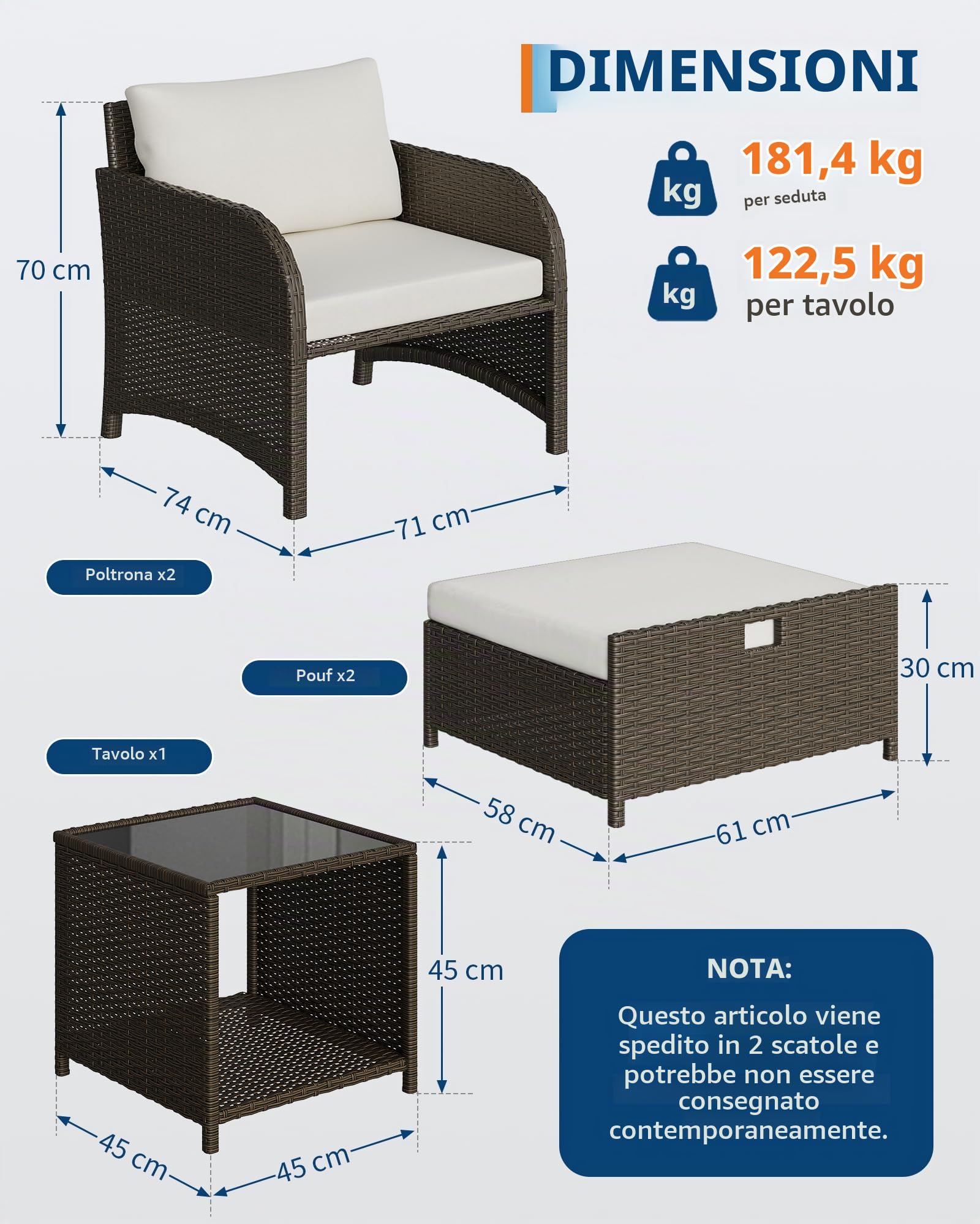 Garvee Set Salotto da Giardino in Rattan 5 Pezzi con Tavolo e Poltrone