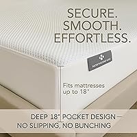 Vista 6 de Protector de colchón prémium tamaño Queen Funda Tencel 100% impermeable Protector de colchón refrescante y transpirable con bolsillo profundo