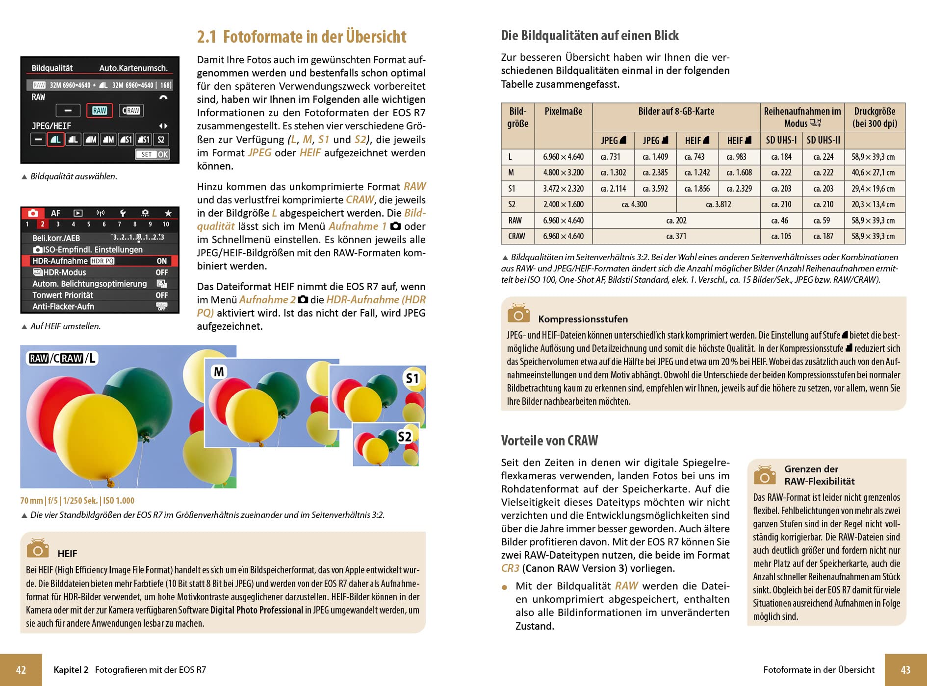 Canon EOS R7: Das umfangreiche Praxisbuch zu Ihrer Kamera!