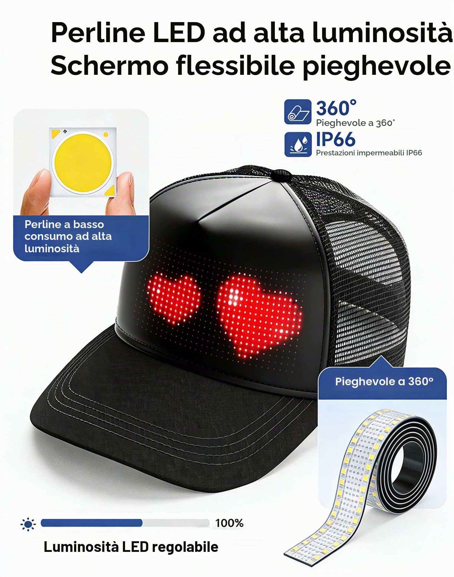 Cappellino da Baseball LED RGB Programmabile - Controllo App con Display Testo Scorrevole per Uomini Donne, Outdoor, Feste, Pesca, Corsa