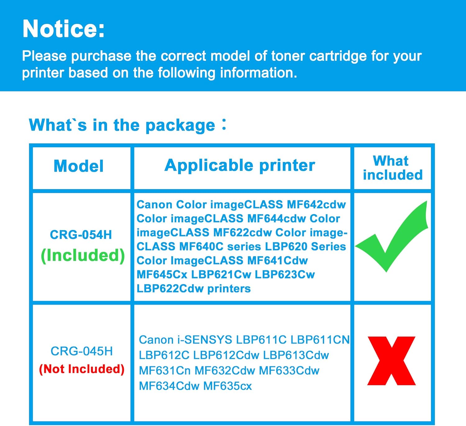 LCL Compatible Toner Cartridge Replacement for Canon 054 054H CRG-054H 3025C001 MF642cdw MF644cdw MF622cdw MF640C LBP620 MF641Cdw MF645Cx LBP623Cw LBP621Cw LBP622Cdw Printers (1-Pack Yellow)