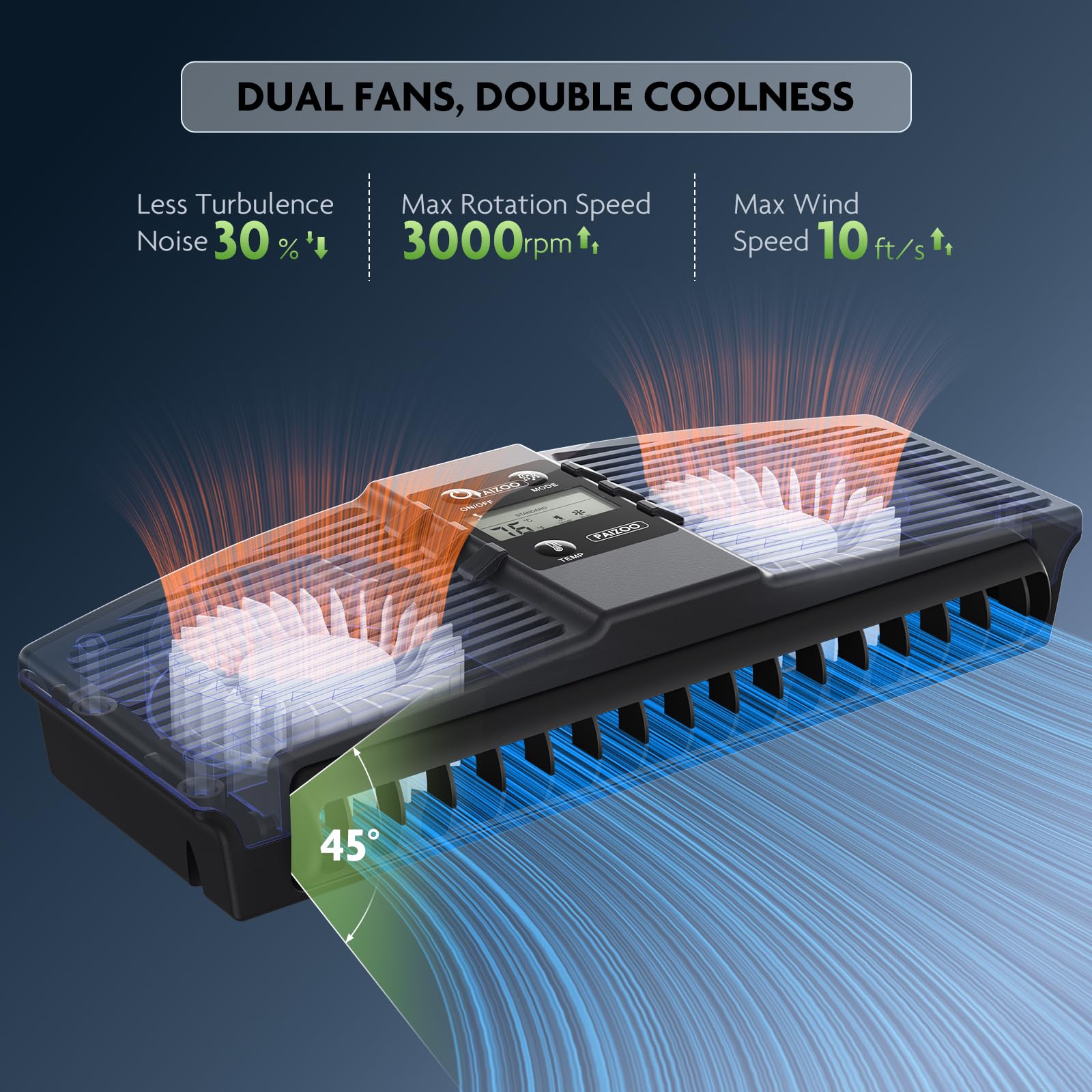 PAIZOO - Ventola di raffreddamento per acquario, ventilatore di raffreddamento per acquario con sonda di temperatura e display LCD, refrigeratore d'acqua per acquario, accessori per pesci Axolotl