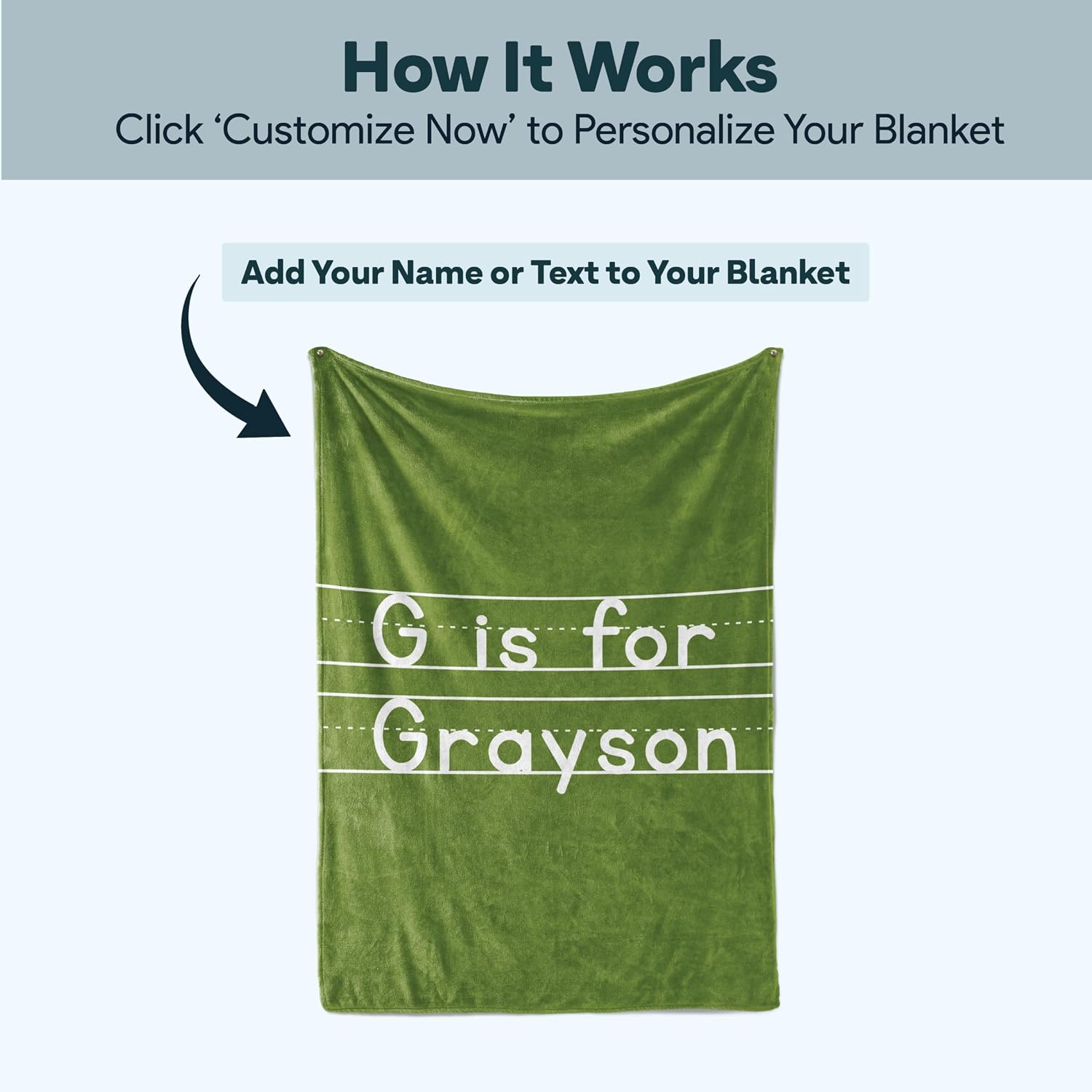 Personalized Name Tracing Blanket for Kids - Custom Chalkboard Spelling Practice - Educational ABC Blanket - Learn to Write Name - Soft Fleece (Fleece 60"x80")