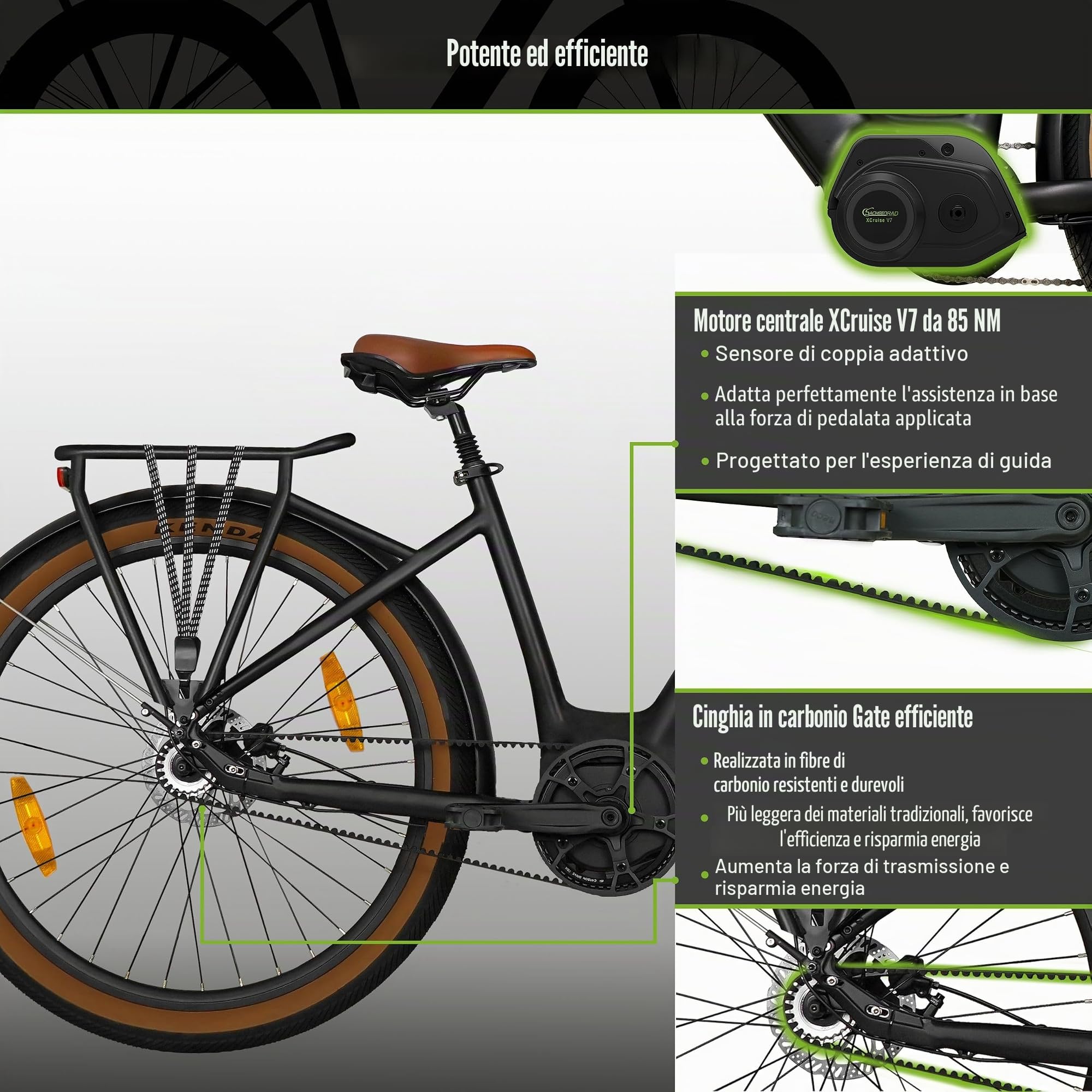 E-SUV All Terrain CityBike S5G Centro con cambio continuo e trasmissione a cinghia, motore centrale da 27,5" con entrata profonda