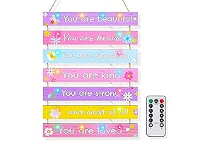 Fiobee's Room Decor for Teen Girls