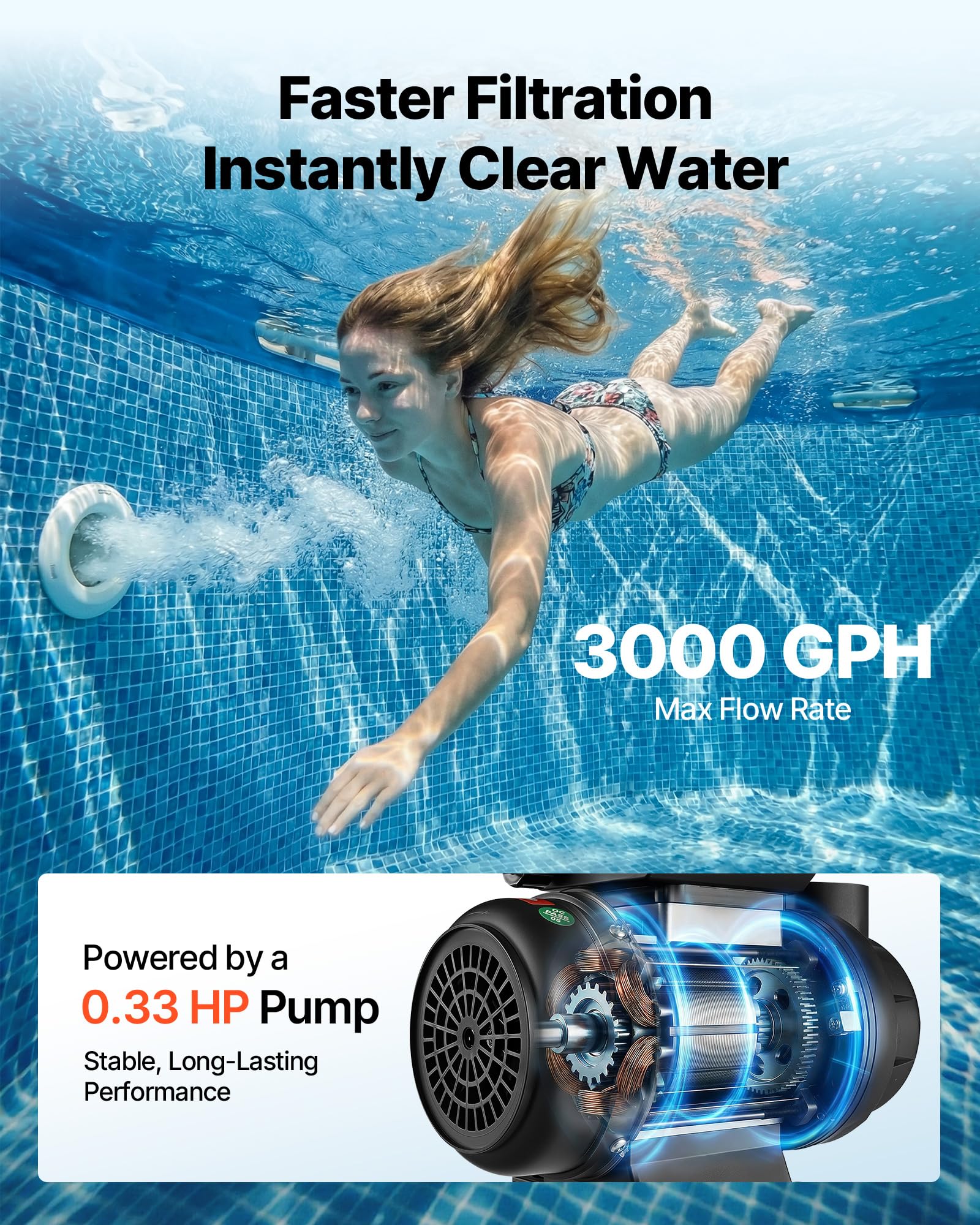 VEVOR 10 in Sand Filter Pump for Above Ground Pool, 0.33 HP 3000 GPH, Swimming Pool Sand Filter Pump with Pre-Assembled Core & Leak-Resistant Design, 6-Way Valve, High-Efficiency Filtration for Pools — view 4