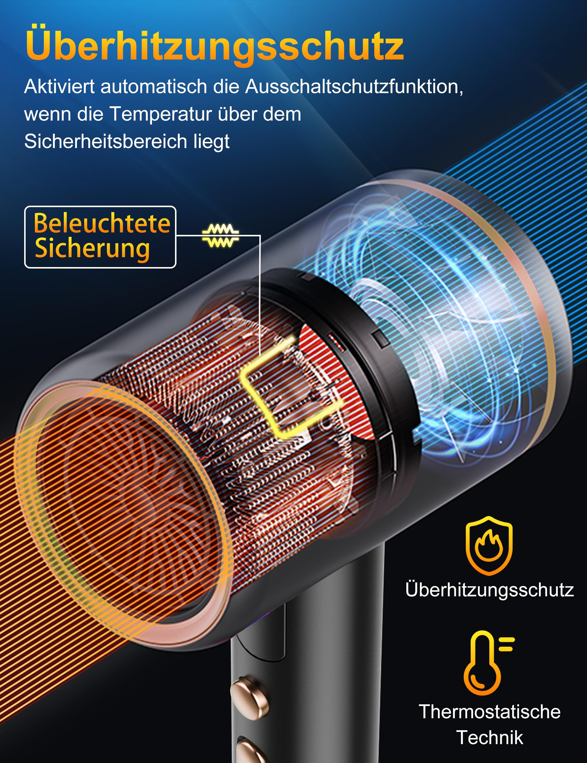 Föhn AC Motor 2400W Klappbar Ionen Haartrockner,Profi Fön Reisefön mit Heiß-/Kalttaste, 3 Heiz, Schnelltrocknen Hair Dryer,Salon Haarföhn mit Diffusor & Aufbewahrungstasche (Schwarz)