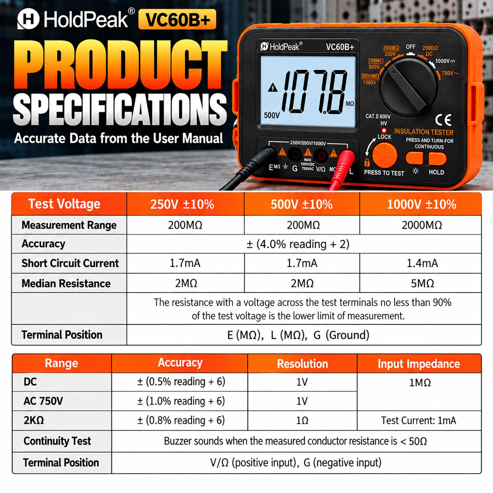 2000MΩ Insulation Resistance Tester, 250V/500V/1000V Megohmmeter — Amazon image 7