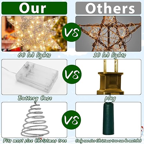 Miniatura 5 de Estrella plateada para árbol de Navidad con 60 luces LED blancas cálidas, estrella para árbol de Navidad y decoración de temporada de Navidad, 13.8