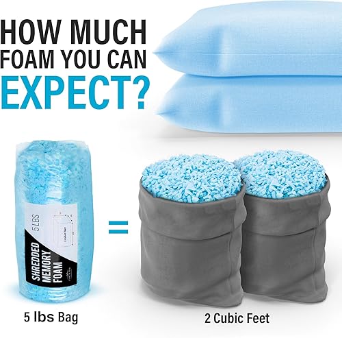Miniatura 2 de Espuma de relleno de puf, espuma viscoelástica triturada de alta calidad de 5 libras para almohadas, camas para perros y cojines, relleno suave y