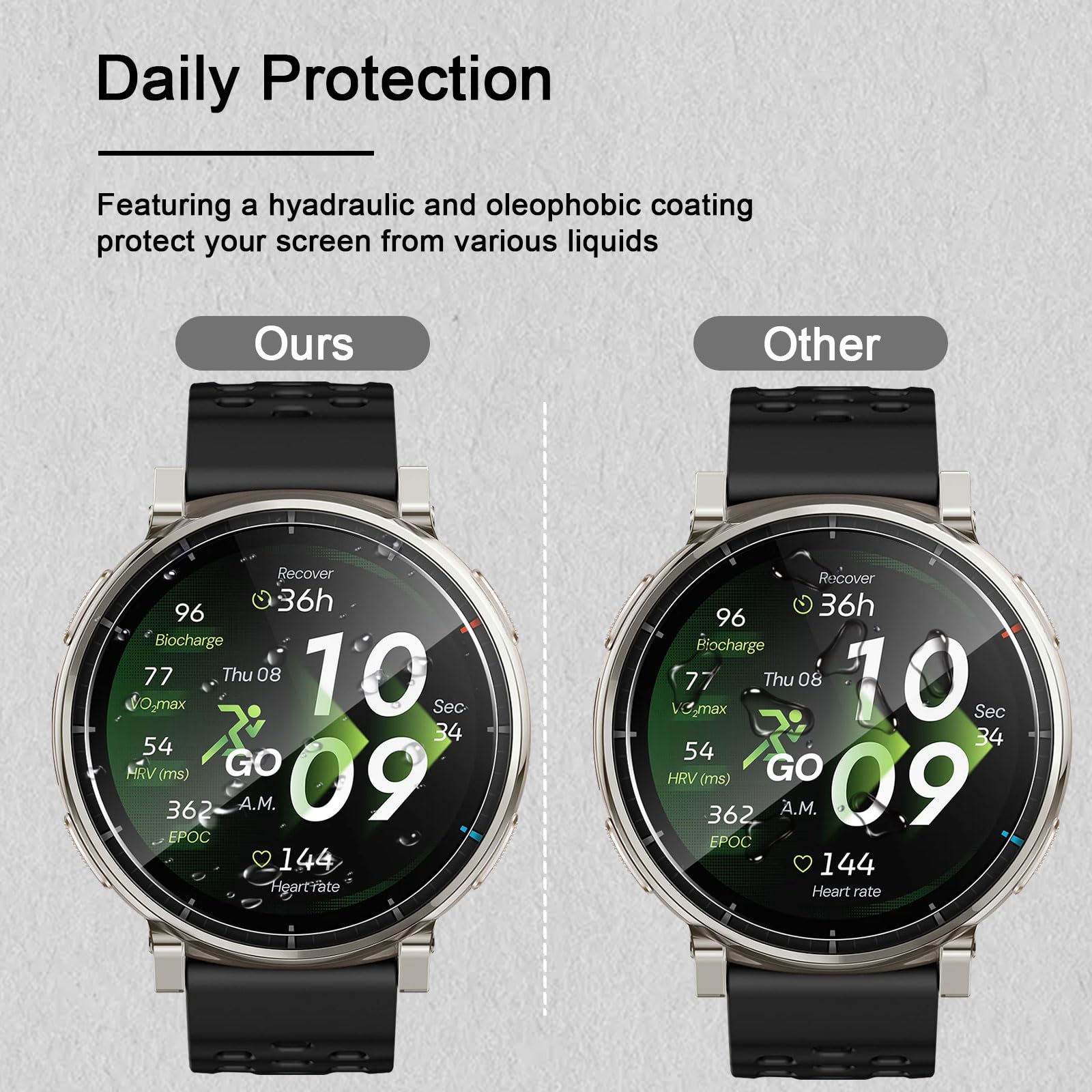 brotect Pellicola Protettiva per Amazfit Active 3 Premium Protezione Schermo (6 Pezzi) [Trasparente, Anti-Impronte brotect Pellicola Protettiva per Amazfit Active 3 Premium Protezione Schermo (6 Pezzi) [Trasparente, Anti-Impronte