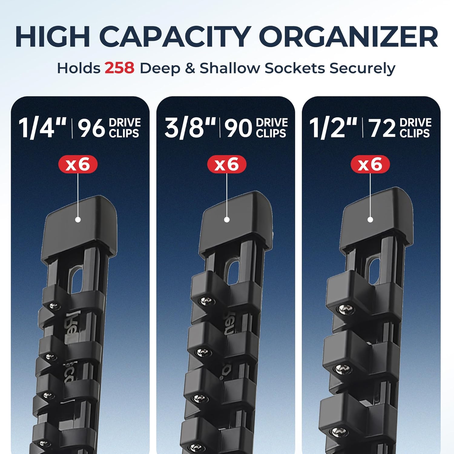Reniteco 18-Piece Socket Organizer Set - 1/4-Inch x 96 Clips, 3/8-Inch x 90 Clips, 1/2-Inch x 72 Clips, Heavy Duty ABS Socket Holder, Premium Quality Socket Clip Rail Holder for Tool Box Drawer