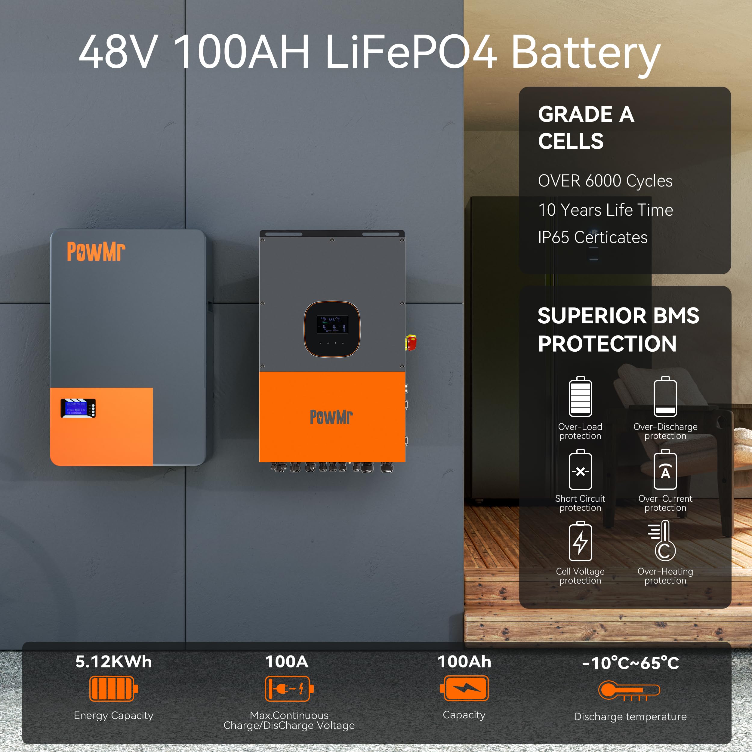 48v 100ah Lifepo4 Lithium Battery Wall Mounted Lithium Battery W