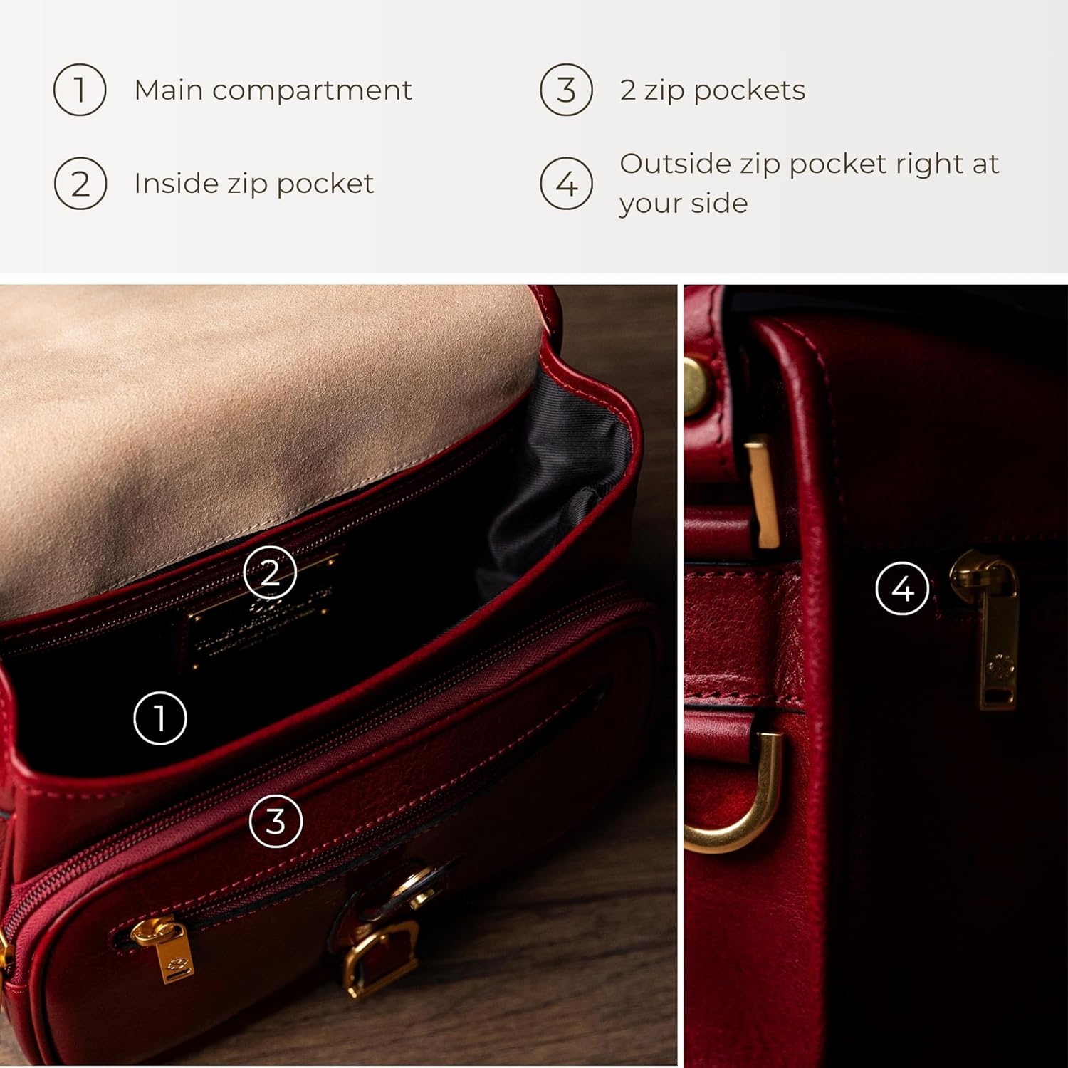 Time Resistance Leather Cross Body Bag for Women - Handbag, Shoulder, Messenger, Purse - Image 5