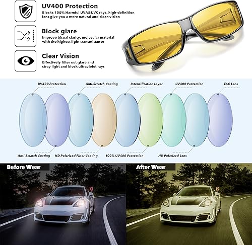 Miniatura 5 de STORYCOAST Lentes de sol polarizados para hombres y mujeres, con protección UV 100%