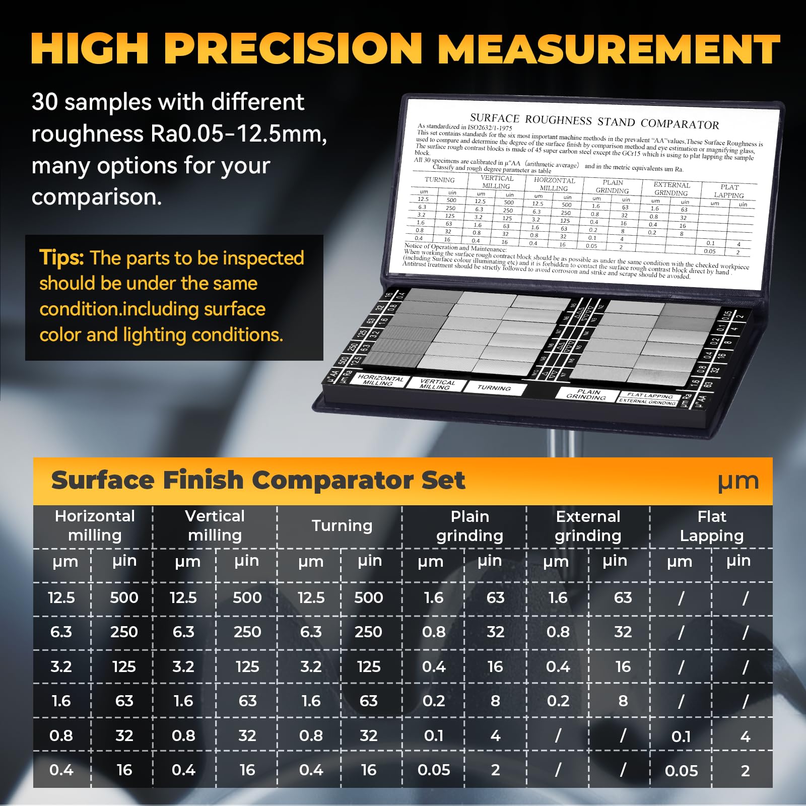 Set di Standard per la Rugosità Superficiale 30 Comparatori Ra 0,05-12,5 mm con Lente d'Ingrandimento 5X per Controllo Industriale