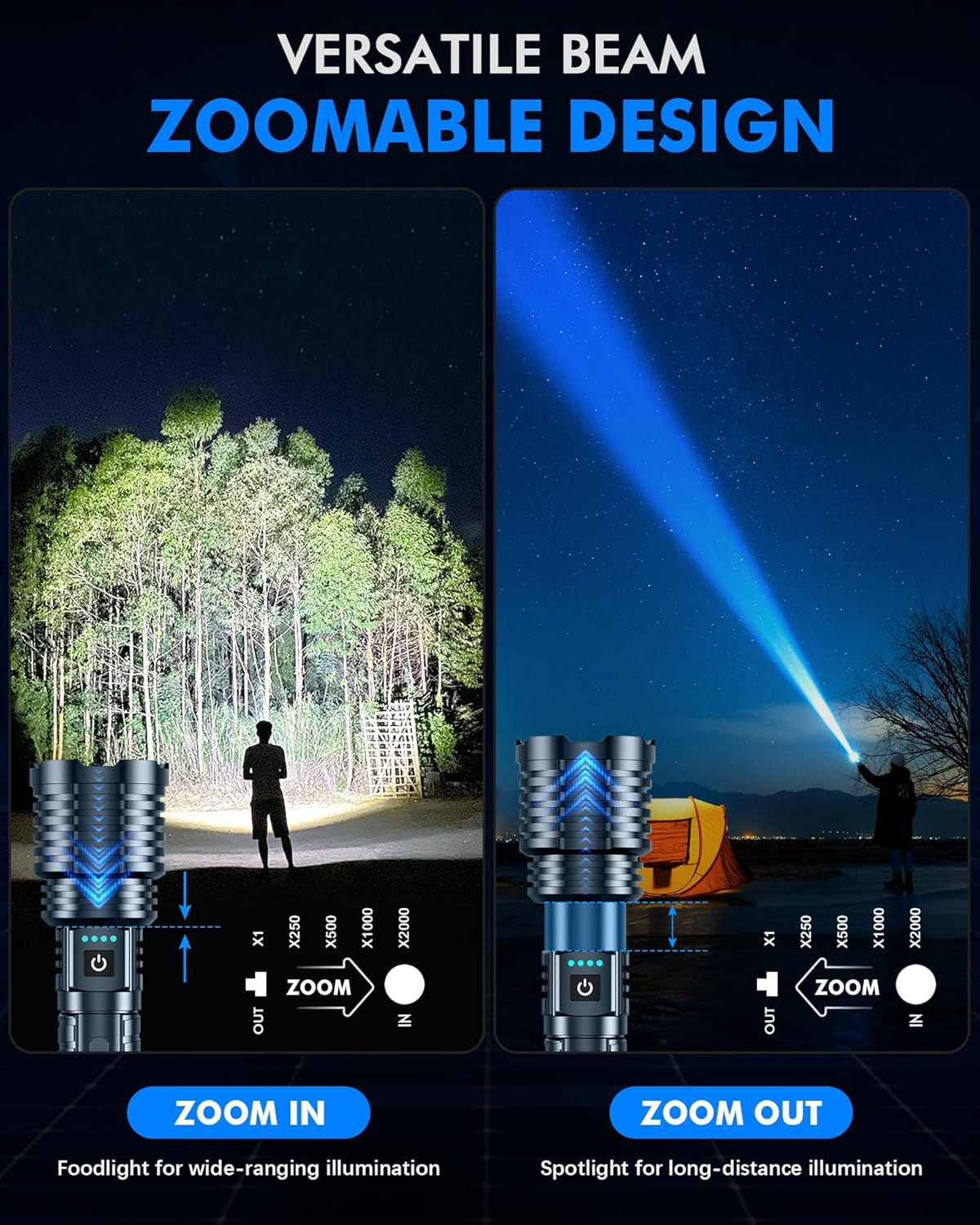 Super Bright Rechargeable LED Flashlights 2500,000High Lumens,Powerful Tactical Flashlight Up to 25H Long Battery Life|Zoomable|5Light Modes|IP67 Waterproof,Flashlights High Lumens for Camping (Grey)