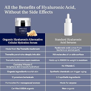 Balance & Brighten Set - Dark Spot Corrector & Hydrating Serum