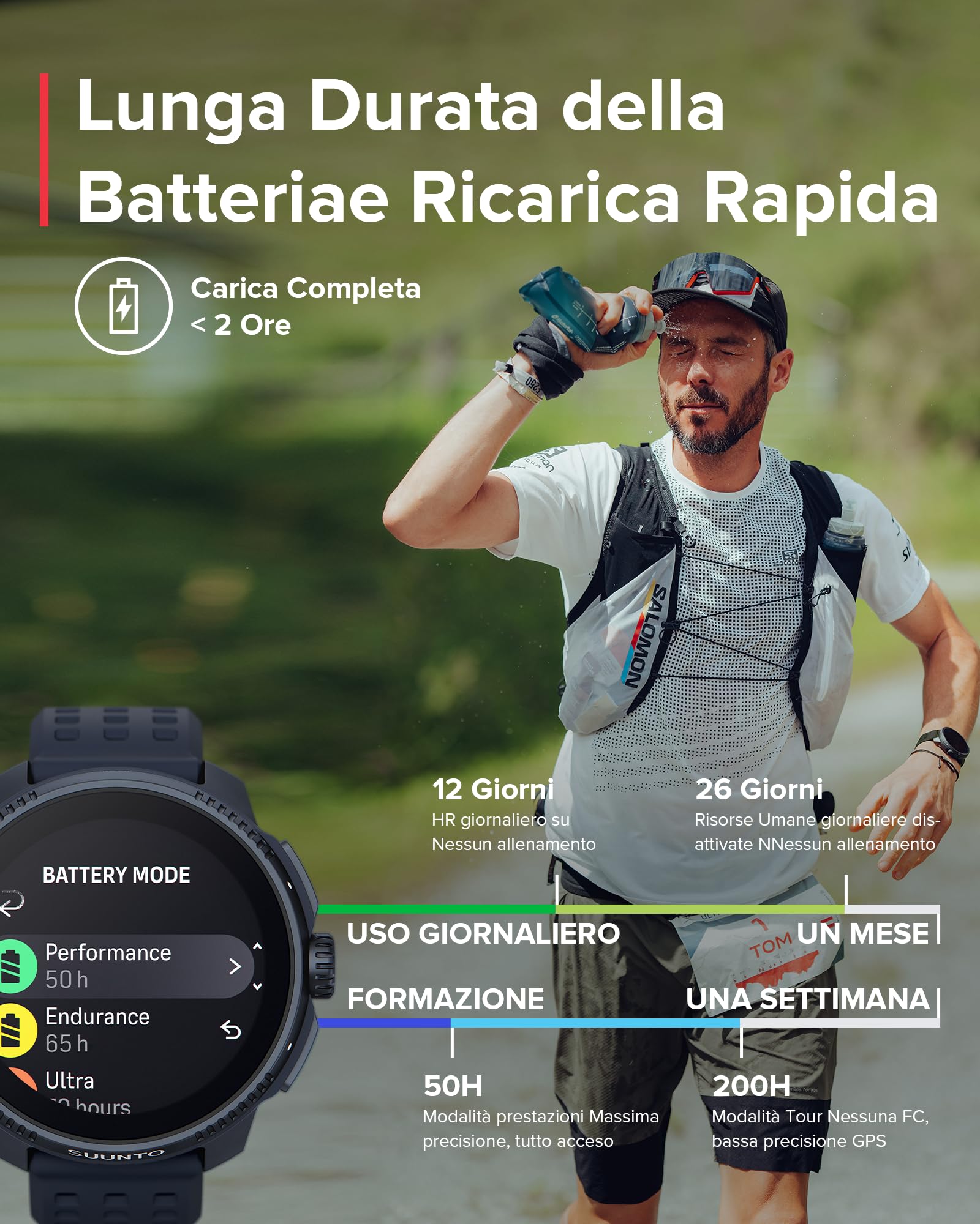 Orologio Orologio GPS Sportivo AMOLED Touch, Mappe Offline, 95+