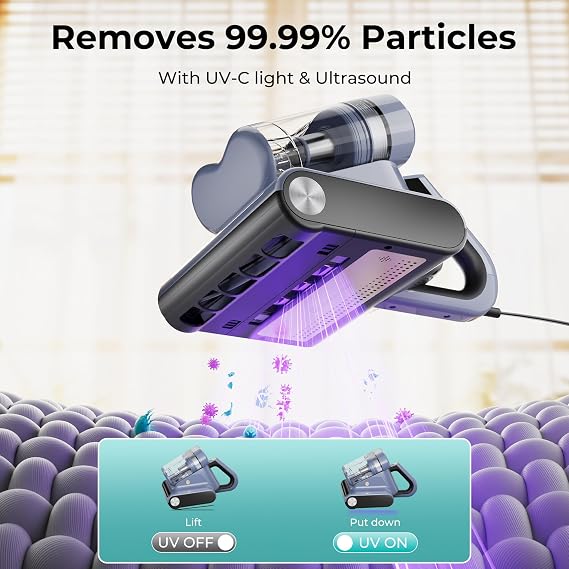 Candy Mattress Vacuum Cleaner, 16Kpa Bed Vacuum Cleaner with UV-C Light, 140F Heat, 4 Level HEPA Filter & Ultrasonic, Versatile Handheld Vacuums for Bed, Sofa, Couch, Crib(Corded, 650W)